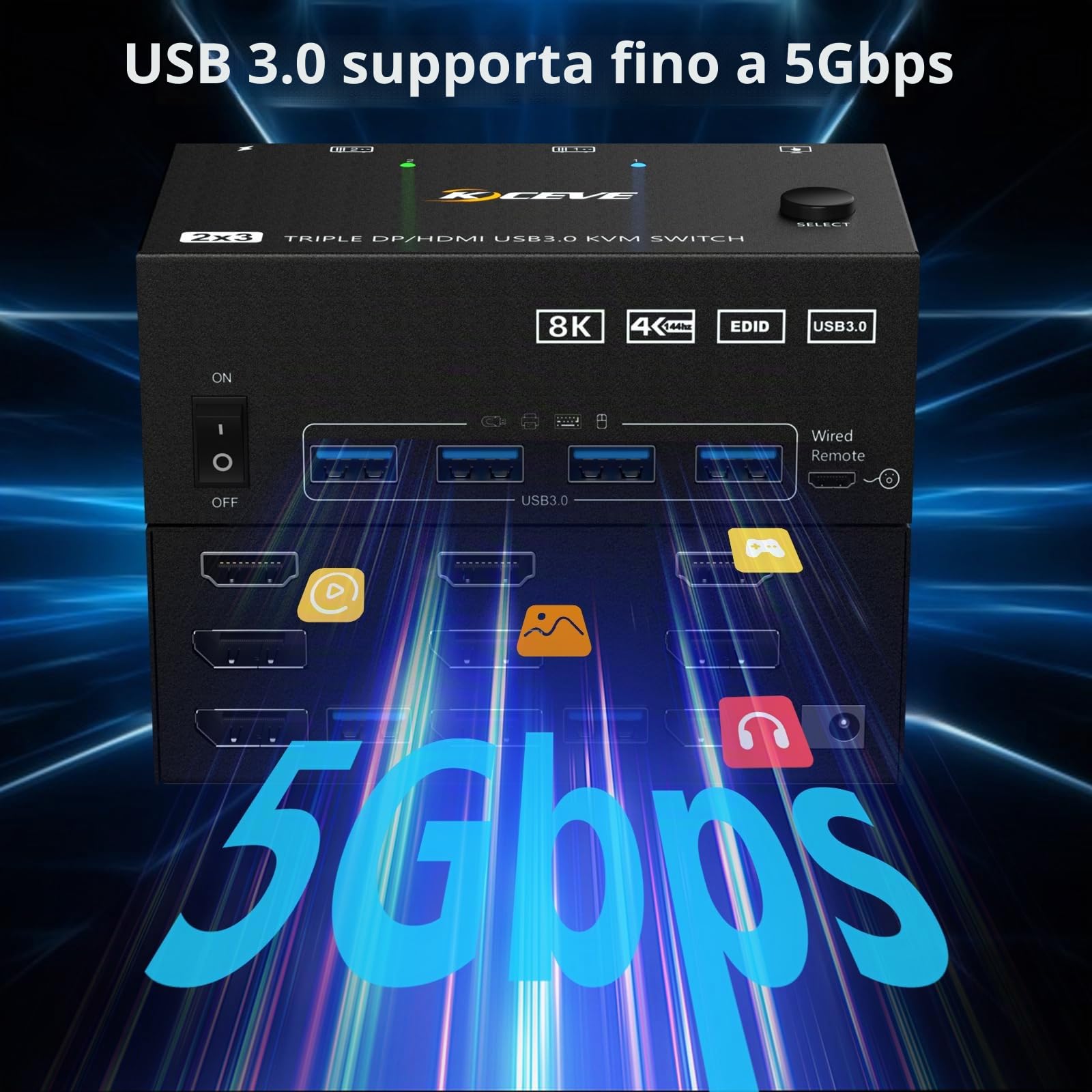 KVM Switch 2 PC 3 Monitor 8K@60Hz / 4K@144Hz, Displayport 1.4 HDMI 2.1 USB 3.0 KVM Switch Triplo Monitor per 2 PC Condividi Mouse e Tastiera, Wired Remote(8K HD DP 2 in 3 out)
