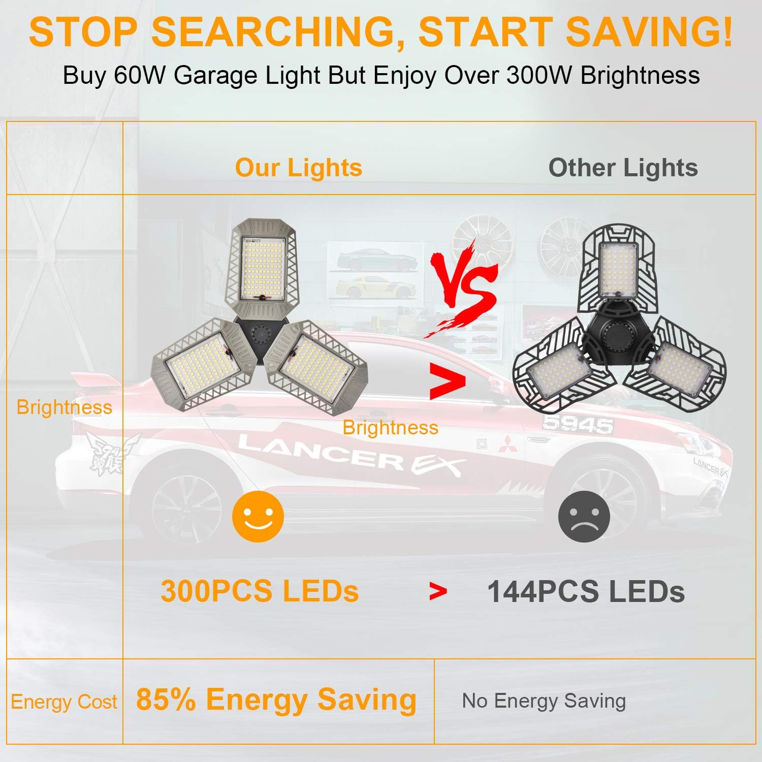 4 Pack LED Garage lights (No Holders), 60W 6000LM Deformable LED Garage Ceiling Lights with 3 Adjustable Panels, E26 Super bright LED Shop Lights for Garage, Warehouse, Basement, Barn Light