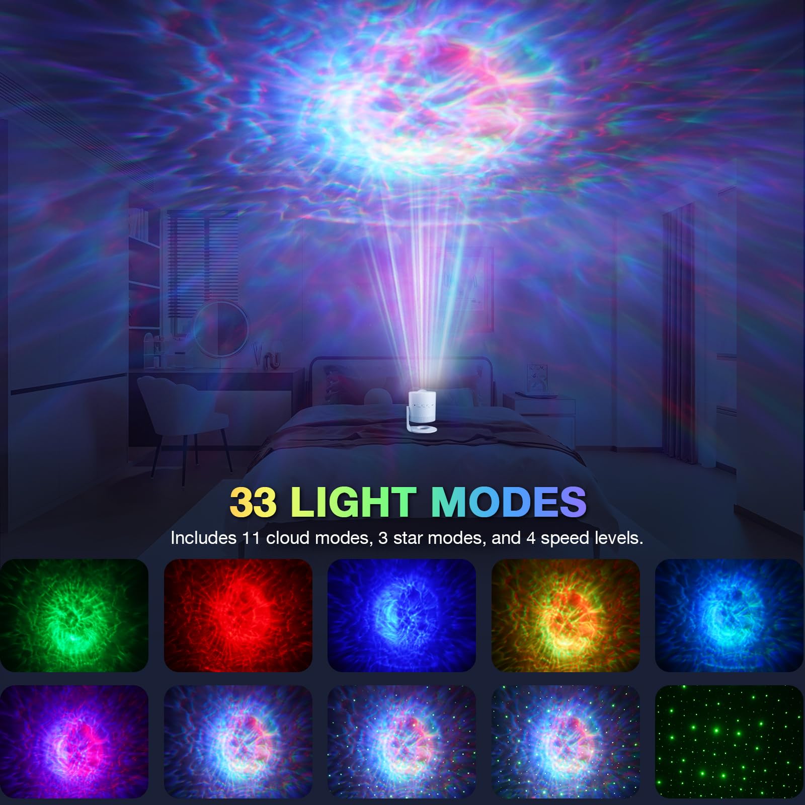 Lampada Proiettore Stelle con Telecomando, Lampada Galassia LED con Timer, Proiettore Stelle per Bambini e Adulti, Luce Notturna per Camera da Letto, Feste e Home Cinema