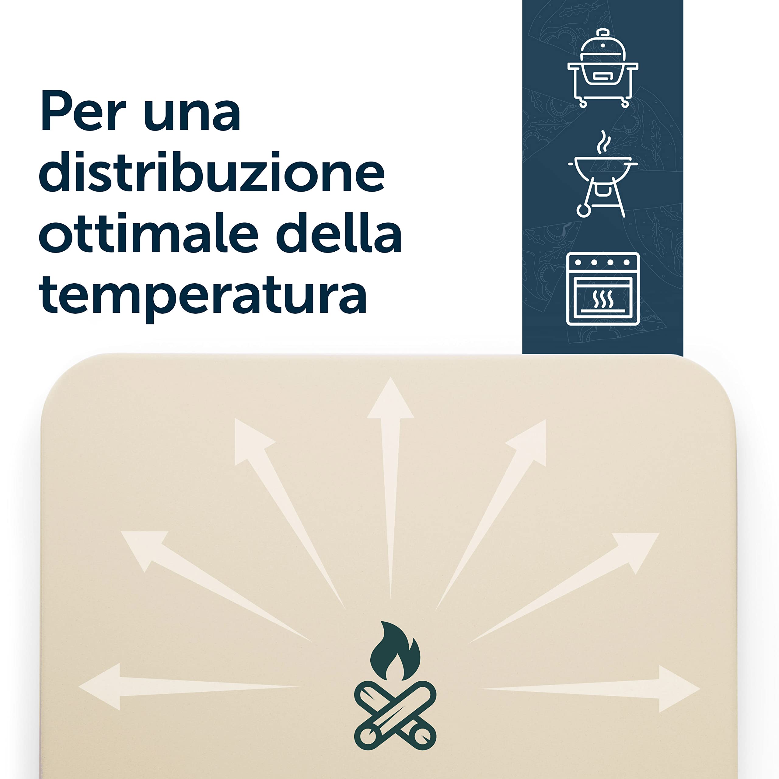 Blumtal Pietra Refrattaria per Pizza da Forno - Pietra Lavica per Barbecue a Gas - Resistente al calore fino a 900 °C - Pietra Refrattaria da Forno e Griglia - Pietra Ollare Pizza