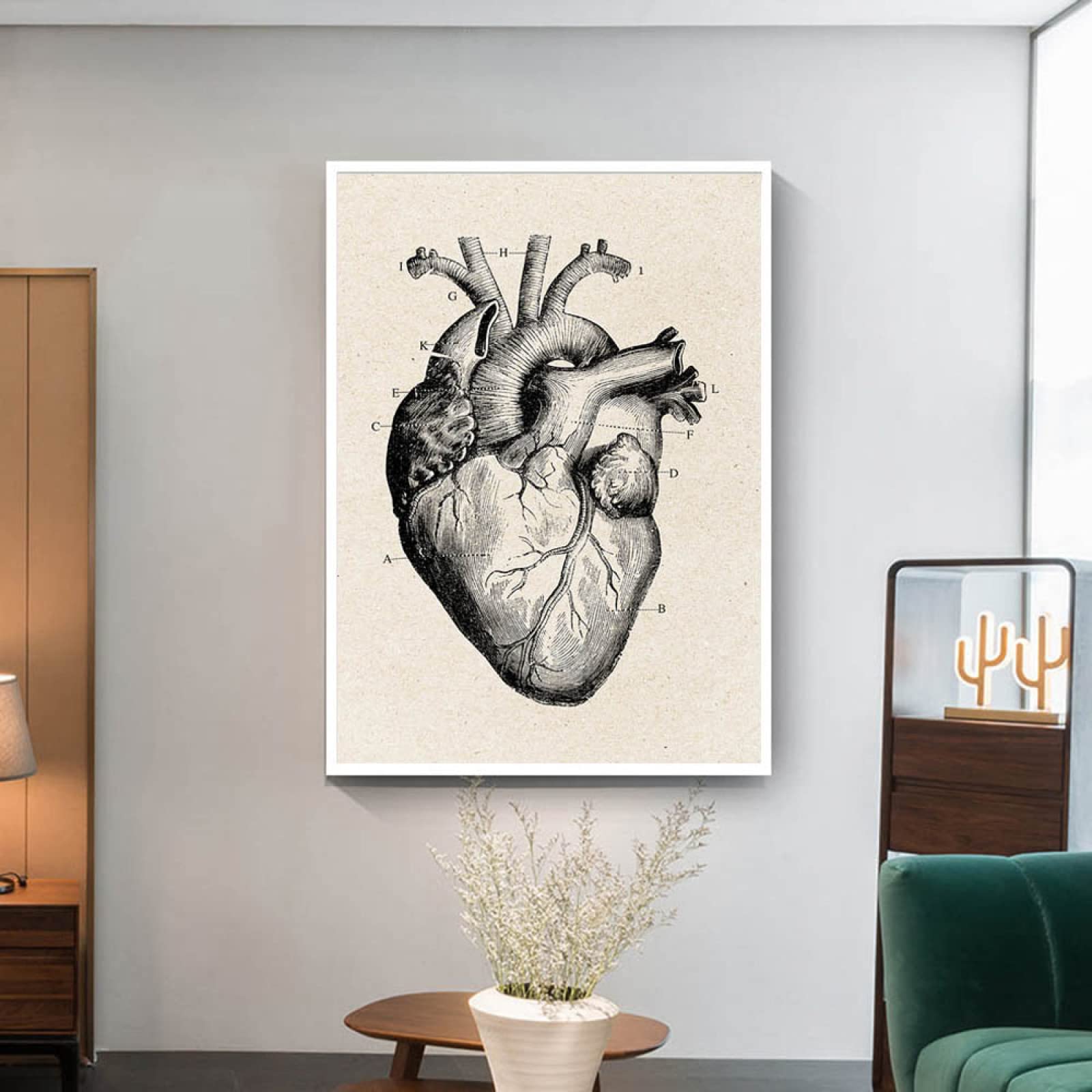 Amazon.co.jp: ヴィンテージ 人間 解剖学 心臓 ポスター Poster 体