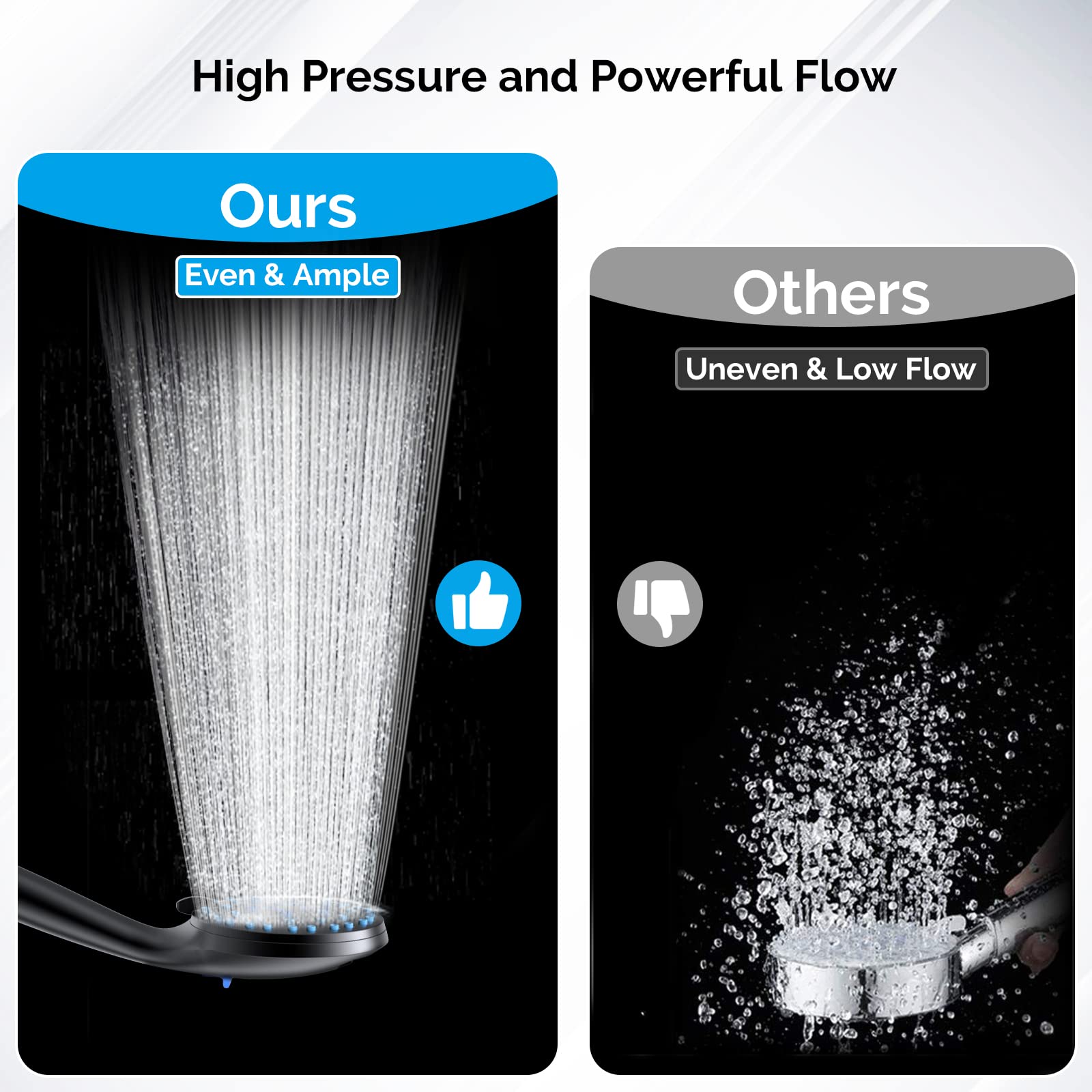 Buy Shower Heads High Pressure with Spray, DOTTE Handheld Shower Head