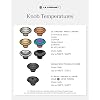 Product Photo 7