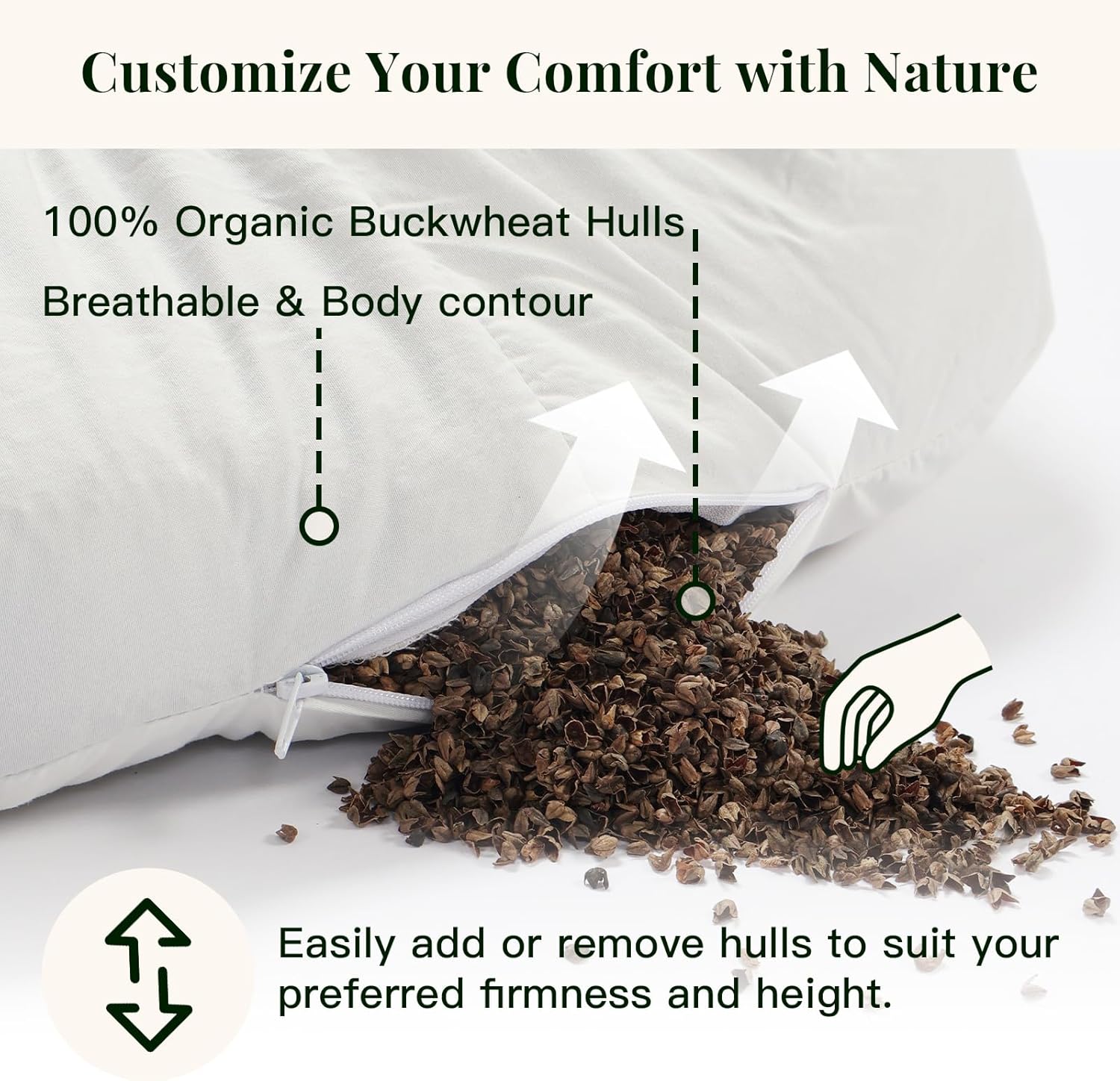 Syrinx Meditation Cushion Set – Zafu Yoga Floor Pillow with Knee Support Pads, Buckwheat Hull Filling, Carry Bag & Zabuton-Style Base