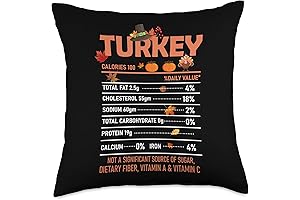 Funny Deep Fried Turkey Thanksgiving Throw Pillow: A Culinary Gag!