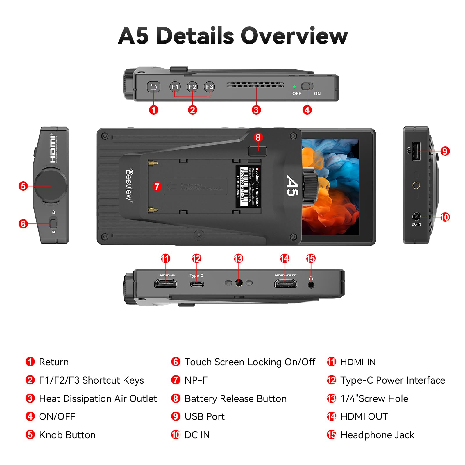 Amazon.co.jp: Desview 5.5インチ 4K HDMI HDR カメラ フィールド