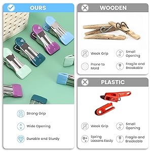 Clothes Pins, Chip Clips,Chip Clips Bag Clips Food Clips 20 Pcs,Towel Clips,Bag Clips for Food,Clothespins 2.17 Inch,Chip Clip,Chip Bag Clip,Metal Clips,Clothes Pins Heavy Duty,Colored Clothespins