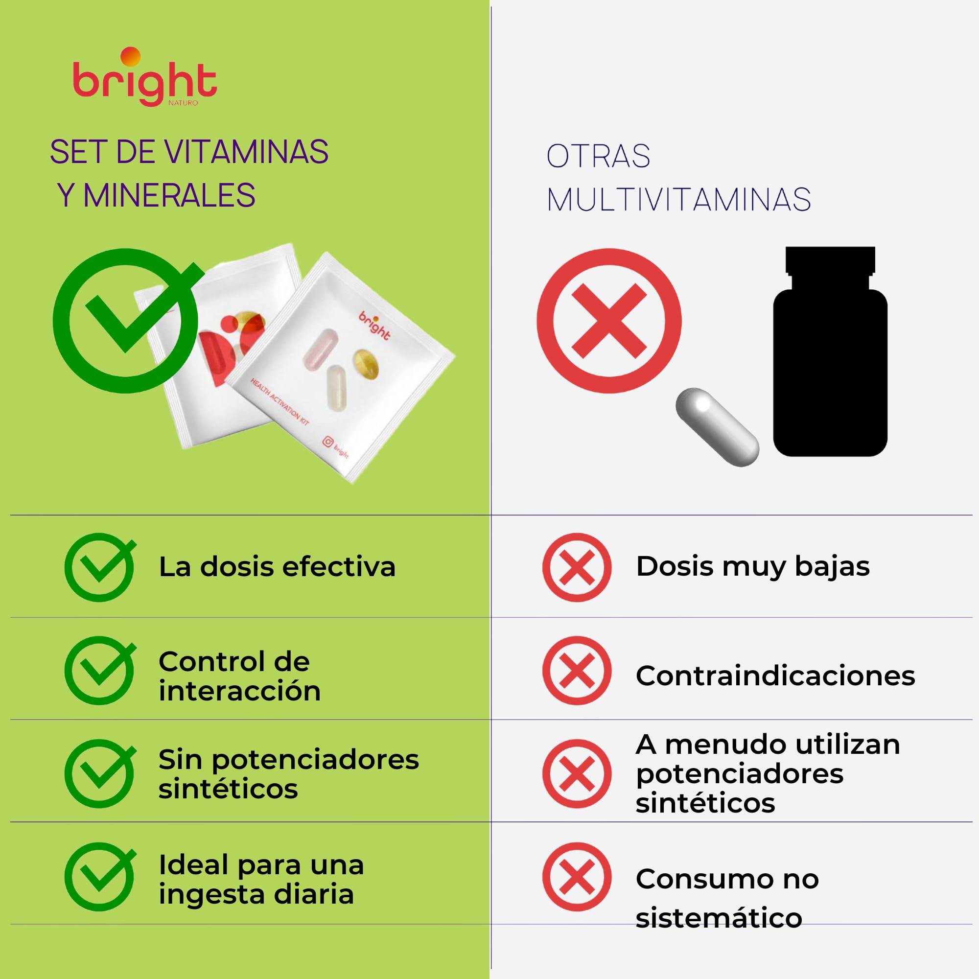 Colágeno marino con Ácido Hialurónico, Magnesio, Omega 7, Biotina, Silicio - SmartAbsorb™ | para la salud de la piel, el cabello y las uñas | 28 sobres diarios