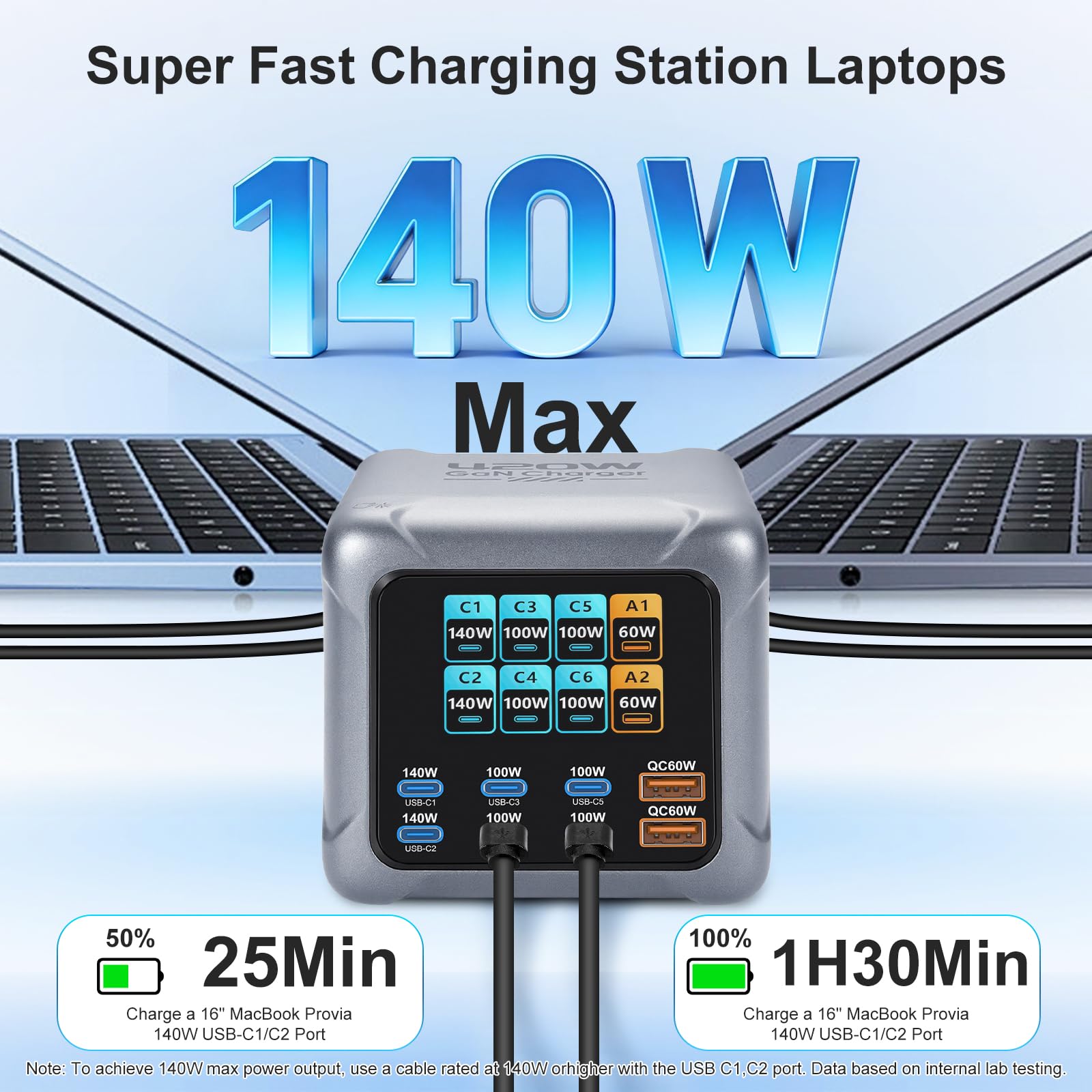 8 in 1 & 420W USB C Ladegerät, LCD-Display Ultra-schnelle GaN Ladestation (6C+2A) Max PD140W/QC60W Ladegerät Mehrfachusb, kompatibel mit iPh0ne 17/16/15, iPads, Android und Tablets (Silber)
