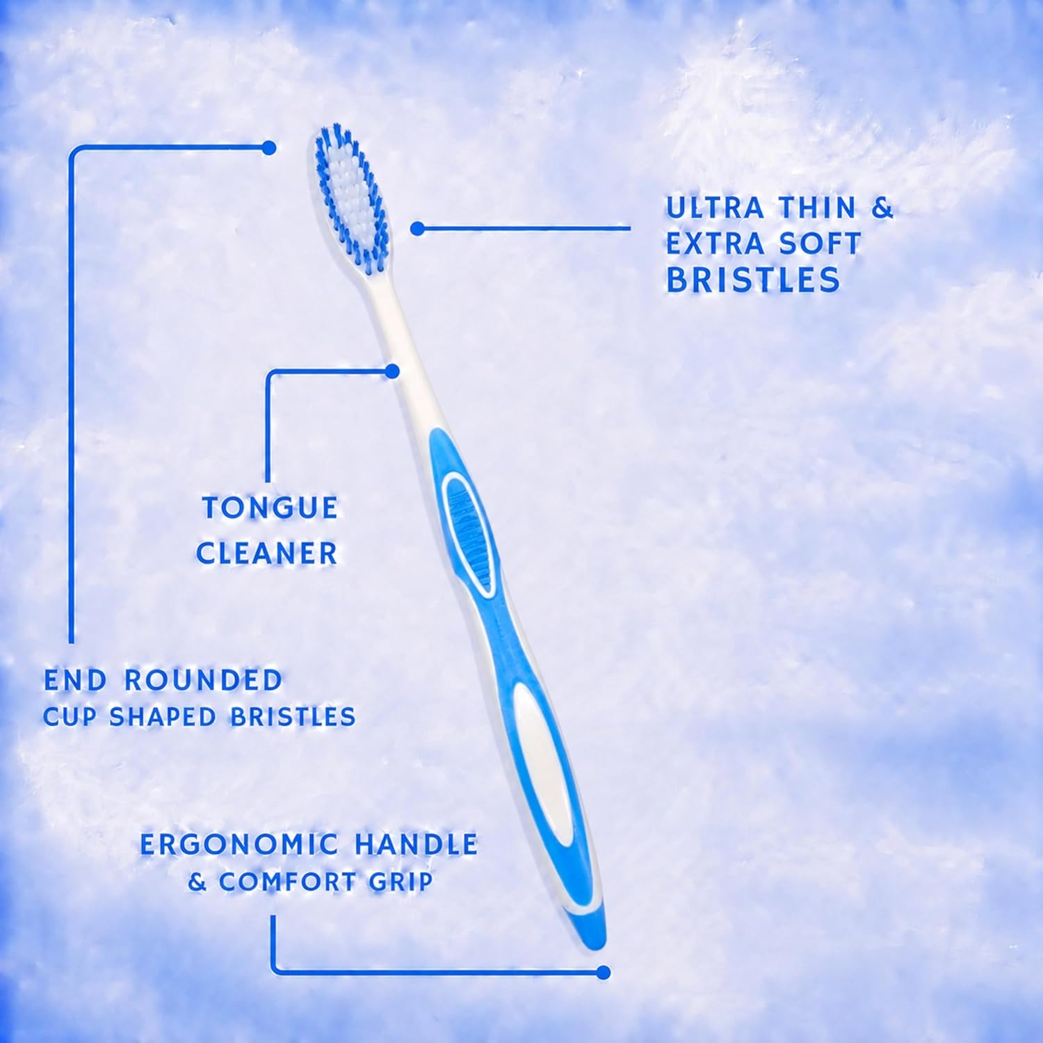 Manual Toothbrush with Soft Bristles, Non-Slip Grip Handle for Gentle Daily Cleaning and Complete Oral Care (Blue) image 5