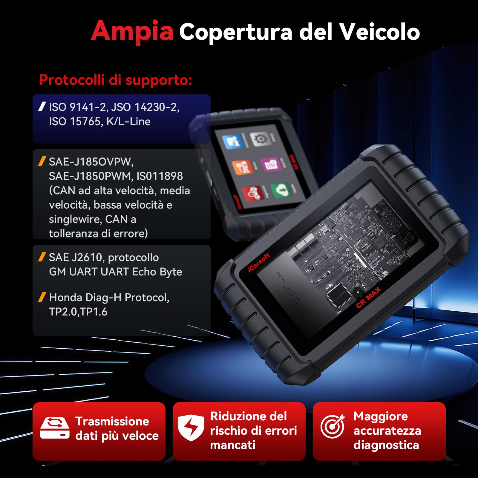 iCarsoft CR Max OBD2 Auto Diagnostica, Diagnosi Auto Professionale in Italiano per Tutti i Sistemi, 49 Servizi Ripristino, Test Bidirezionale, Codifica ECU, Vin Automatico, CANFD, Aggiornamento WiFi