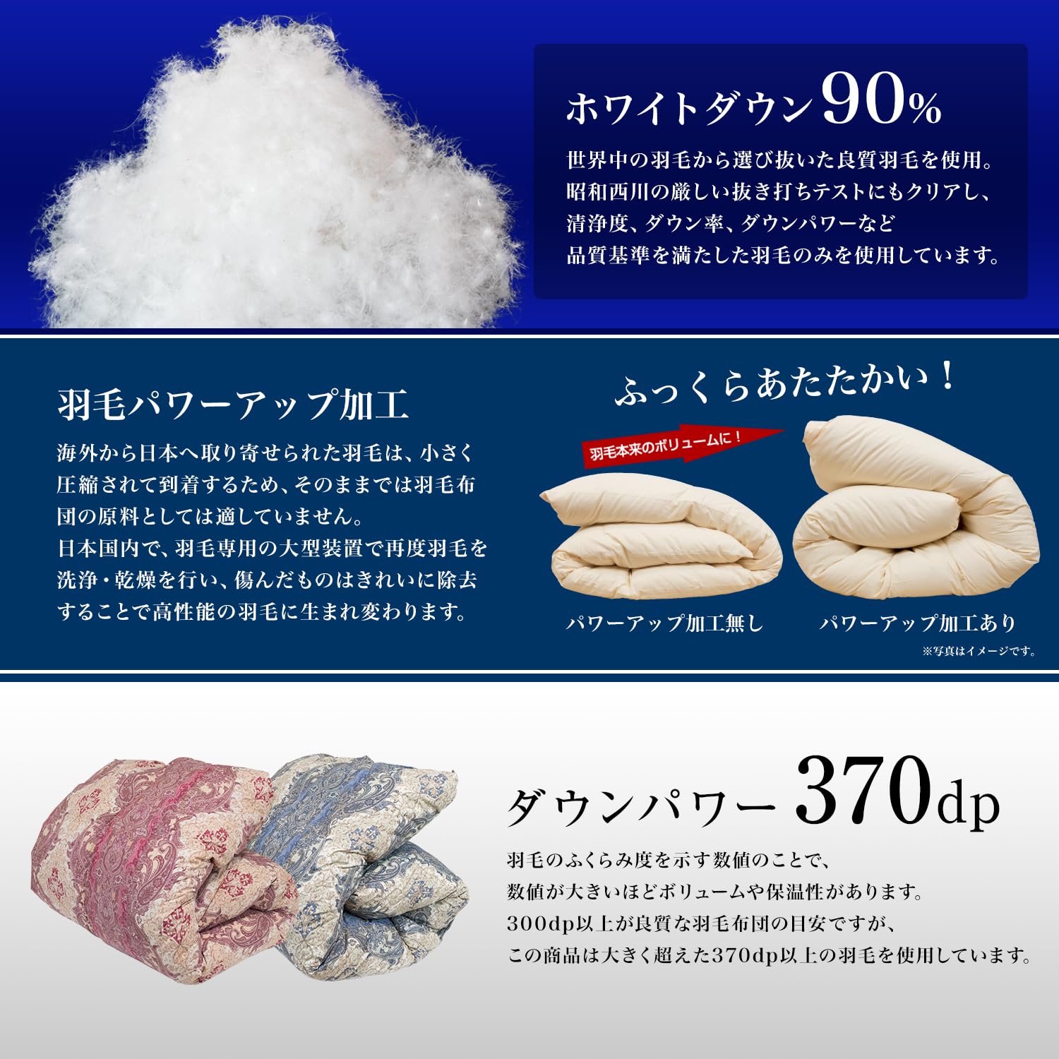 Amazon｜昭和西川 上質羽毛布団 セミダブル 羽毛量1.4kg ブルー柄 