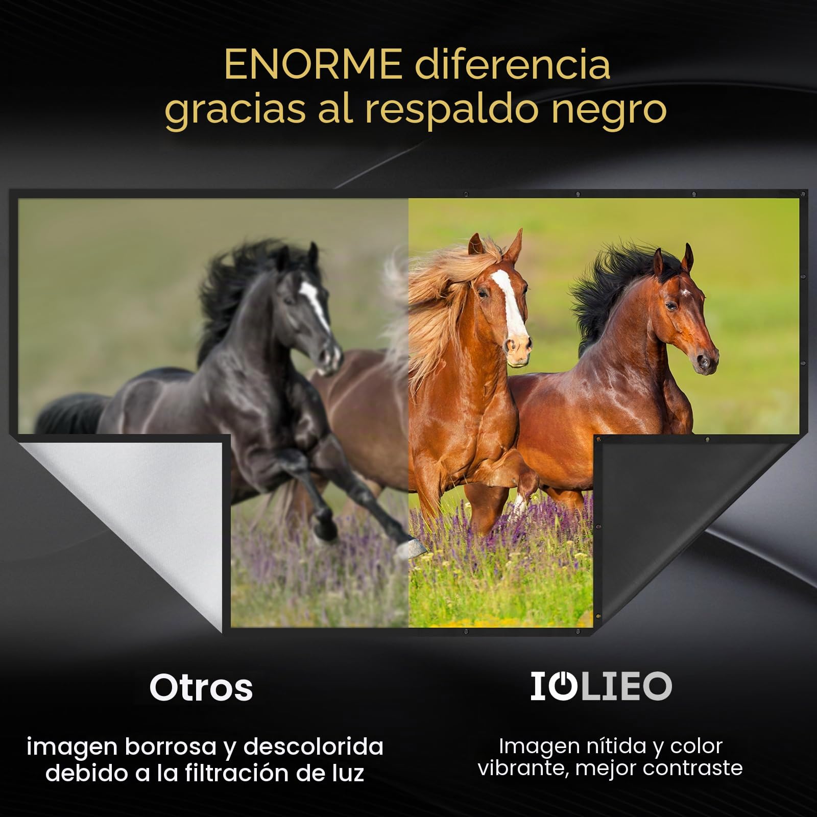 Pantalla de proyector portátil mejorada 2024, parte trasera negra, bordes rectos 84-A, plegable, lavable y sin arrugas, para cine en casa en interiores y cine al aire libre, 84 pulgadas, blanco 16:9