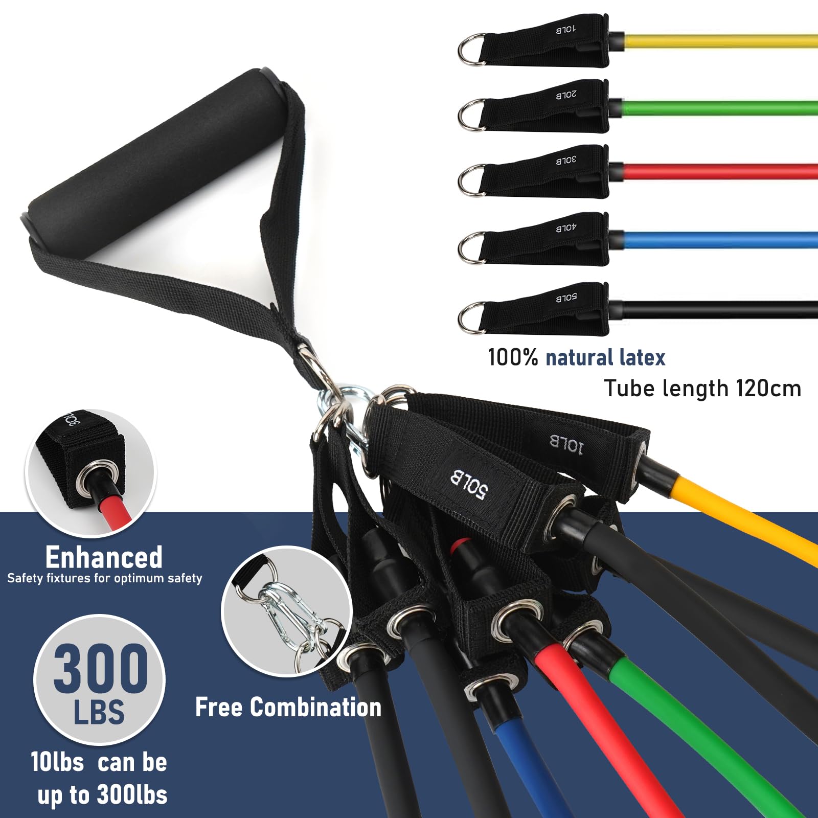 JATEKA Elastici Fitness Elastico Palestra Bande Elastiche Fitness Set Fasce di Resistenza Estensori per Pettorali Uomo per Yoga, Pilates