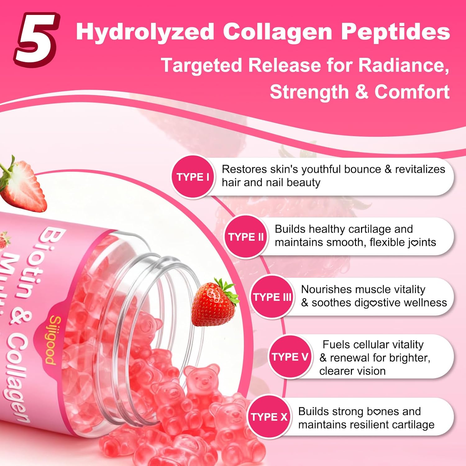 Sijigood 90 Count | Collagen Peptides Gummies for Women Men, Multi Collagen Hydrolyzed Protein 2500mg Type I,II,III,V,X, 15000mcg Biotin, Vitamin C B12 D A E for Skin Hair Nails, Bone, Sugar Free - Image 3