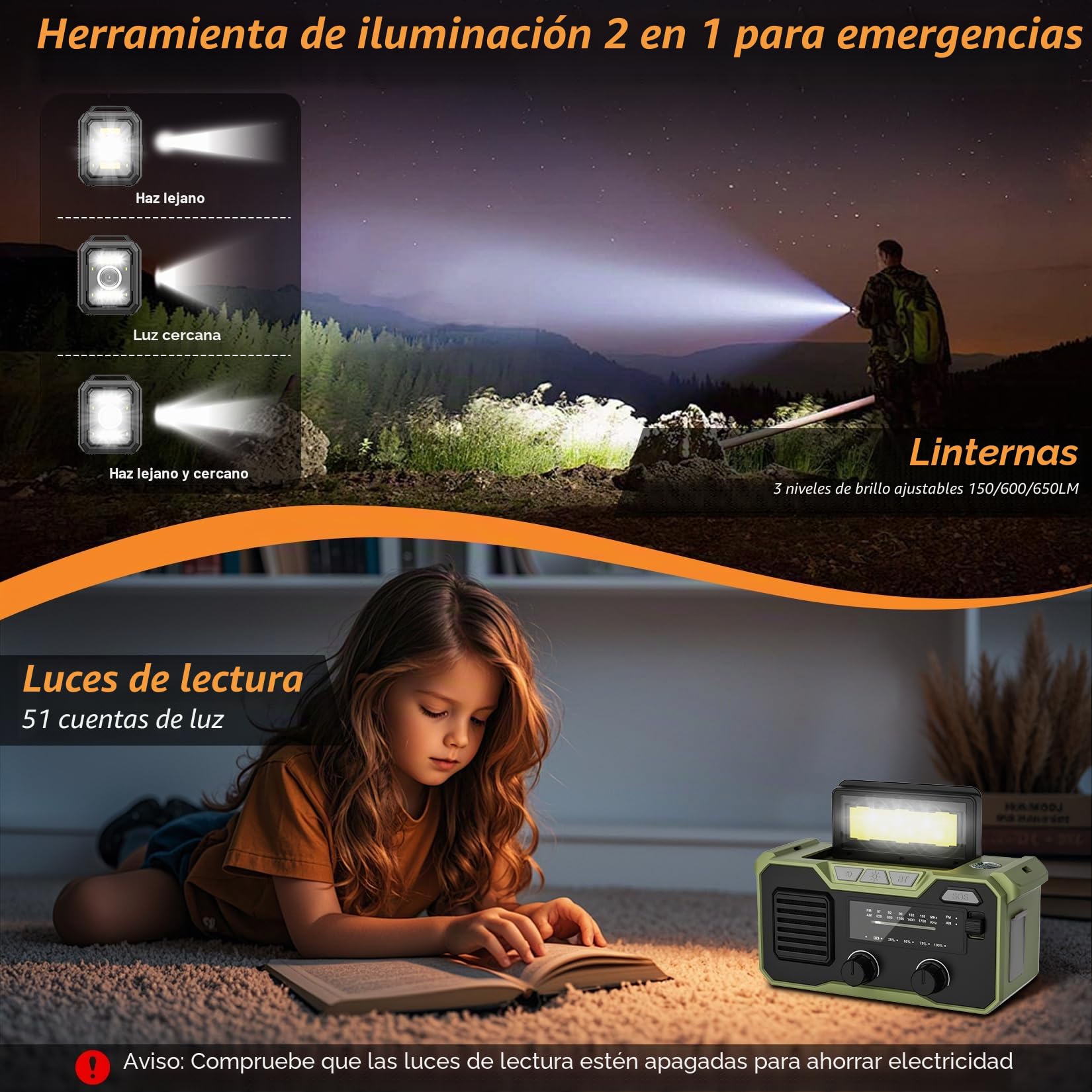 27000mAh Radio Emergencia, FM/Am Radios Solar y Recargable con Bluetooth 5.3/Alarma SOS/Brújula/Linterna, Radio De Dinamo para La Preparación Al Aire Libre para Desastres Naturales (Verde)