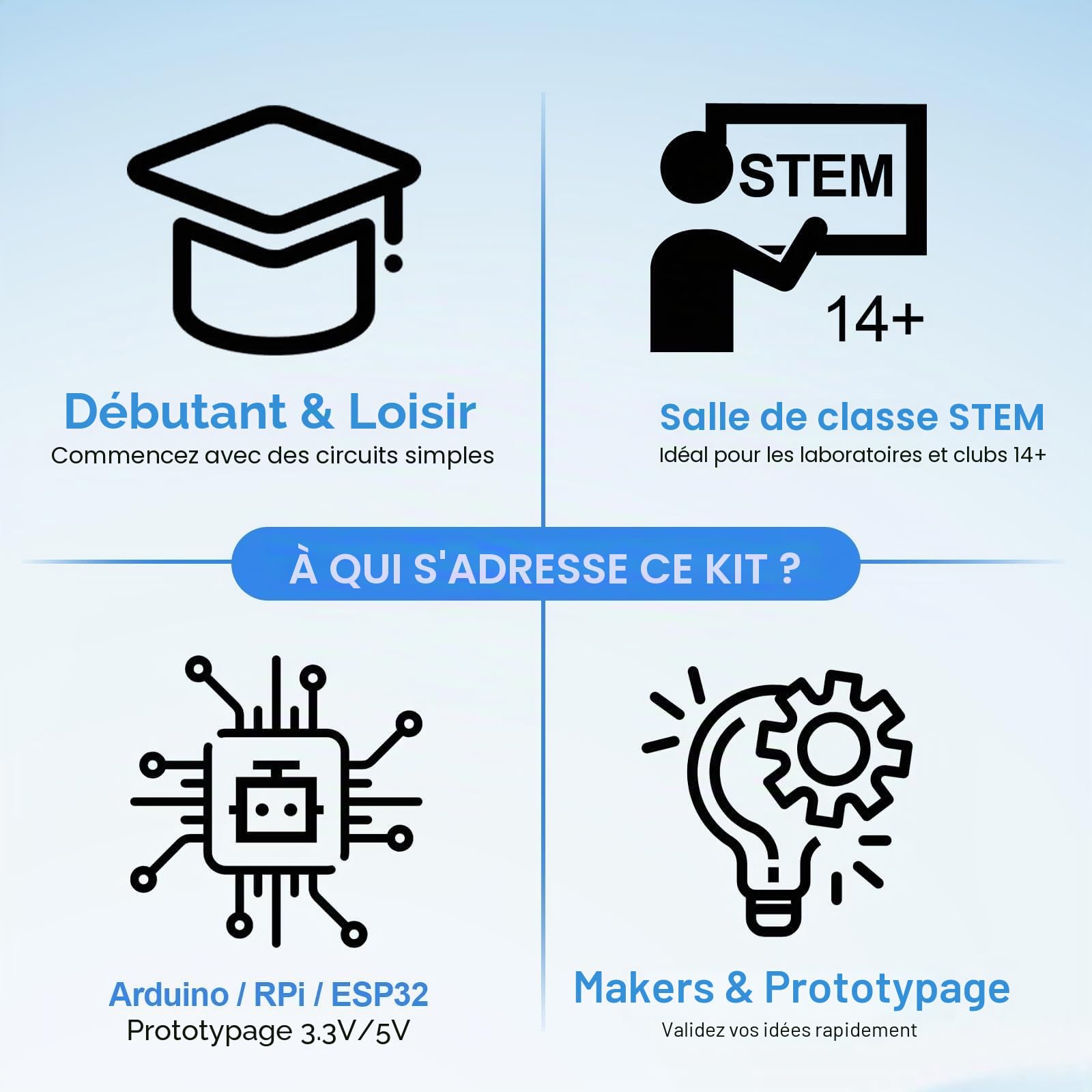 1530 Pièces Kit de Composants électroniques 9 types avec Résistance métallique,Condensateur,Diode,Diode LED,Transistor,Dupont Cable,Câble Jumper et Breadboard, pour UNO R3