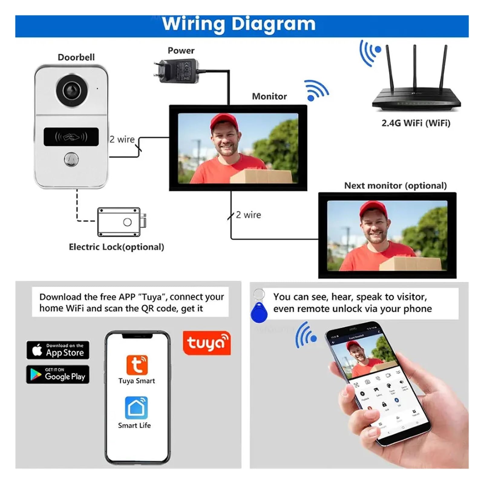 Home Smart - Timbre inalámbrico con intercomunicador de video WiFi de 2 10 pulgadas (1V2 10 pulgadas, blanco)