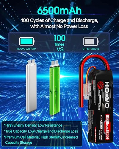 Miniatura 4 de HOOVO Batería Lipo 3S, batería de 11.1 V 6500 mAh 120C RC, funda blanda con enchufe EC5 para auto a control remoto, camión, buggy, rastreador,