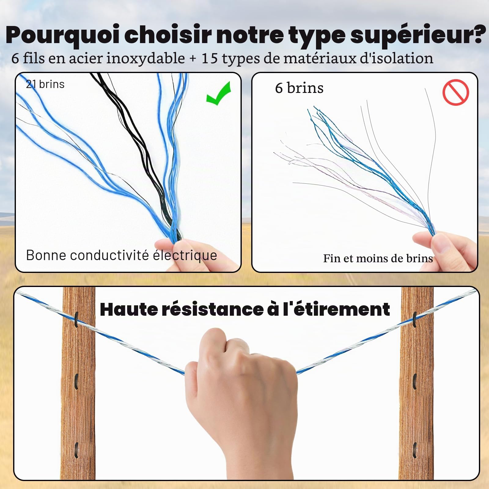 Qivine 500m Fil de Clôture Électrique, 6 Brins Corde de Clôture Électrique, Corde Conductrice en Acier Inoxydable, Accessoire de Haute Conductivité pour Ferme, Bétail, Mouton