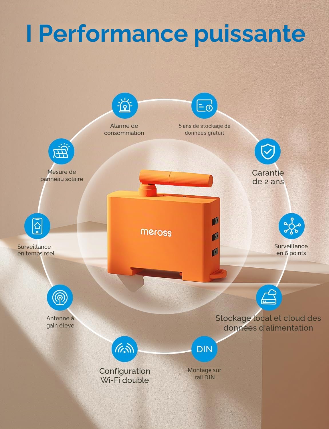 Meross EM06P Compteur d'Énergie Triphasé Connecté, Compteur Intelligent WiFi 6 Canaux pour Panneaux Solaires, Photovoltaïque, Home Assistant, Zéro Injection, Surveillance en Temps Réel, Cloud Gratuit
