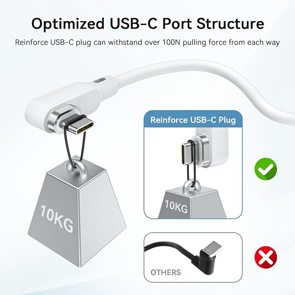 AMVR 5m L字型 Linkケーブル Quest 3/ Quest 3S/Quest 2/Pro/Pico 4に対応USB-Cケーブル、最大速度 5Gbps、USB 3.0 高速PCデータ転送 (5m) (USB A 3.1/ USB A 3.0 ポート以上に挿入してください) - 5