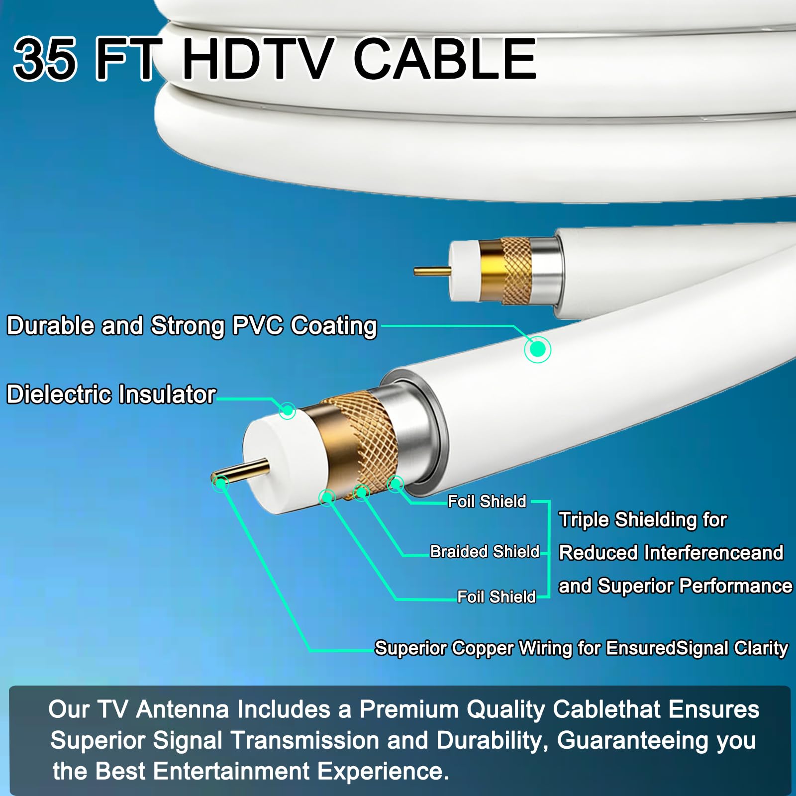 Antenna TV esterna, Freeview HD RV TV, antenna omnidirezionale a lungo raggio a 720°, antenna per ricezione Smart TV, per caravan/camper/camper/yacht/soffitta