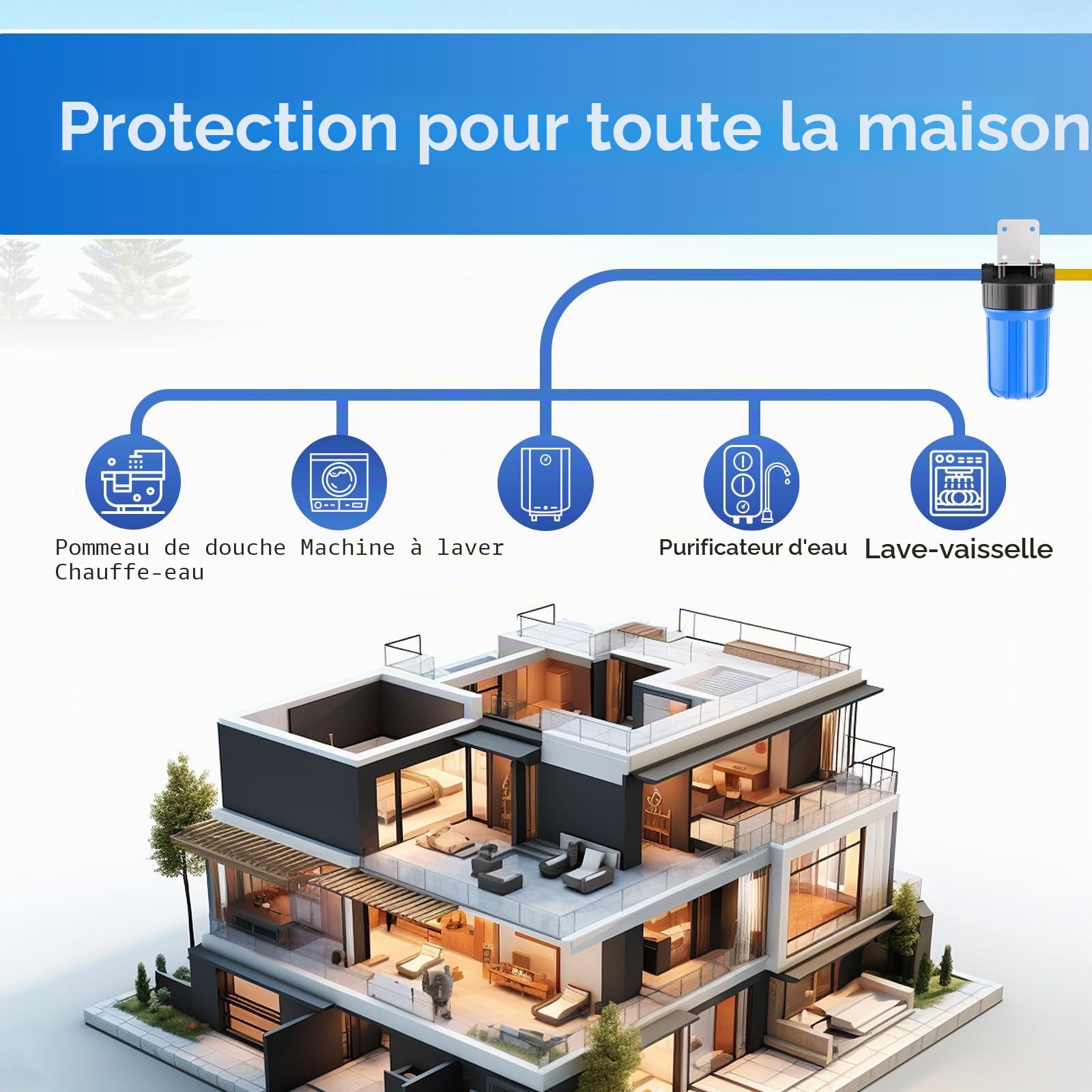 iSpring HB18B Boîtier de Filtre à Eau, Compatible avec Cartouche de 10" x 4,5", Sortie/Entrée 1", Système de Pré-filtration pour Toute la Maison, Libération de Pression, Robuste
