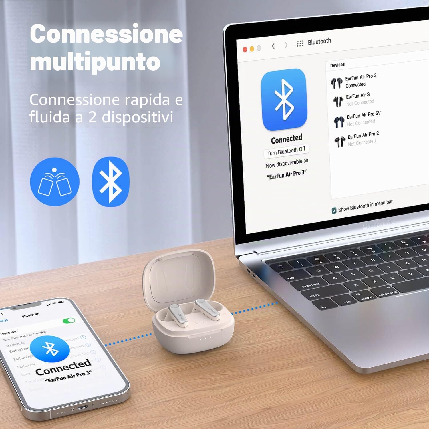 EarFun Air Pro 3 Cuffie Auricolari con Cancellazione del Rumore, Suono Qualcomm® aptX™ Adaptive, 6 Microfoni, Bluetooth 5.3, Connessione Multipoint, 45H Autonomia, EQ via App, Bianco
