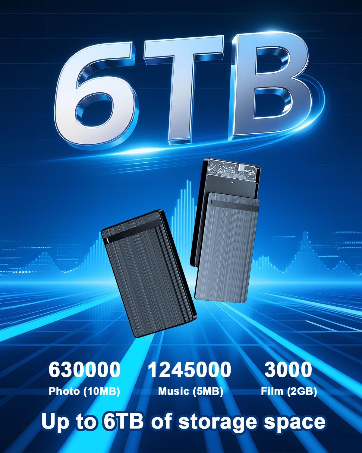 UGREEN USB 3.1 Harde Schijf Behuizing voor 2,5 Inch 9,5mm/7mm SSD/HDD C