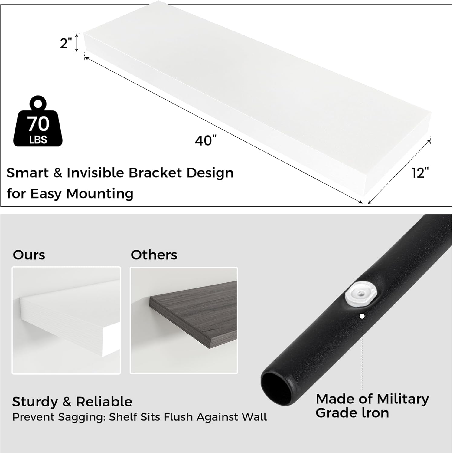 Venusmiles Floating Shelves for Wall, 40" W x 12" D x 2" H, 1 Pack of Long Wall Mounted Engineered Wood Shelves with Invisible Brackets for Living Room, Bedroom, Bathroom, Kitchen Decor, White