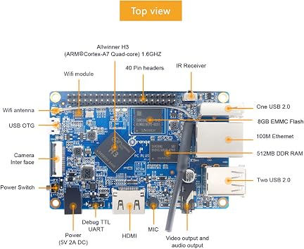 Orange Pi PC Plus 開発ボード RAM 1G 8GB Emmcフラッシュ ミニオープンソースシングルボード 100Mイーサネットポート/WiFi対応 PC Plus