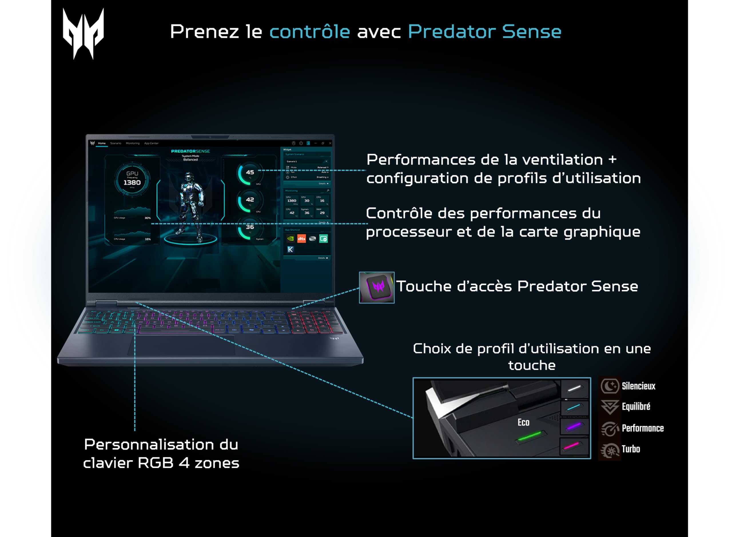 acer Predator Helios Neo 16 AI I PC Portable Gaming 16" I NVIDIA GeForce RTX 5070 Ti I Intel Core Ultra 9 275HX I 32Go RAM DDR5 I 1To SSD I Windows 11 I Noir I Clavier FR AZERTY I PHN16-73-97E2