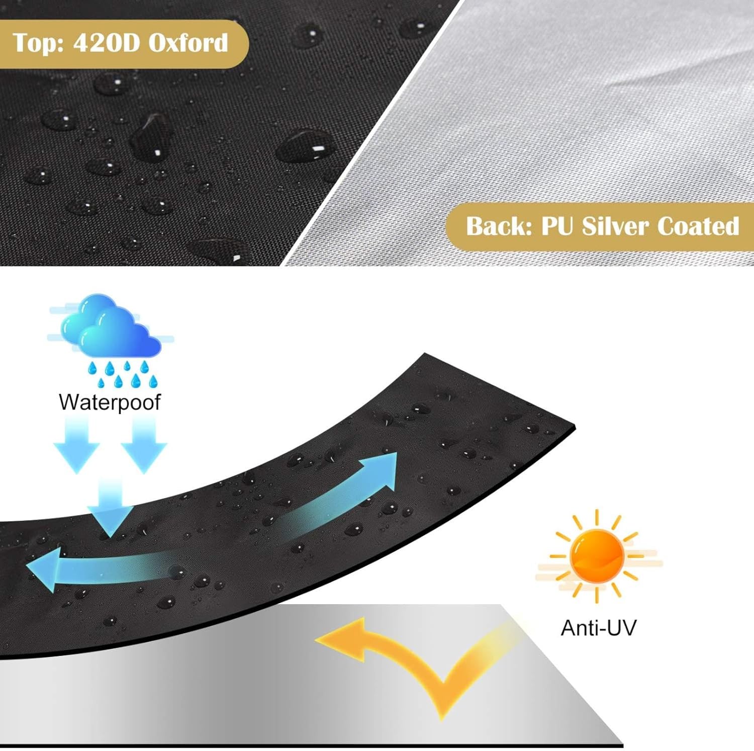 Outdoor Table Covers Waterproof Rectangle 118x35x33in/LxWxH Patio Table Covers for Outdoor Furniture,Patio Furniture Cover,Wind Dust Proof Anti-UV Durable Patio Sectional Couch Cover