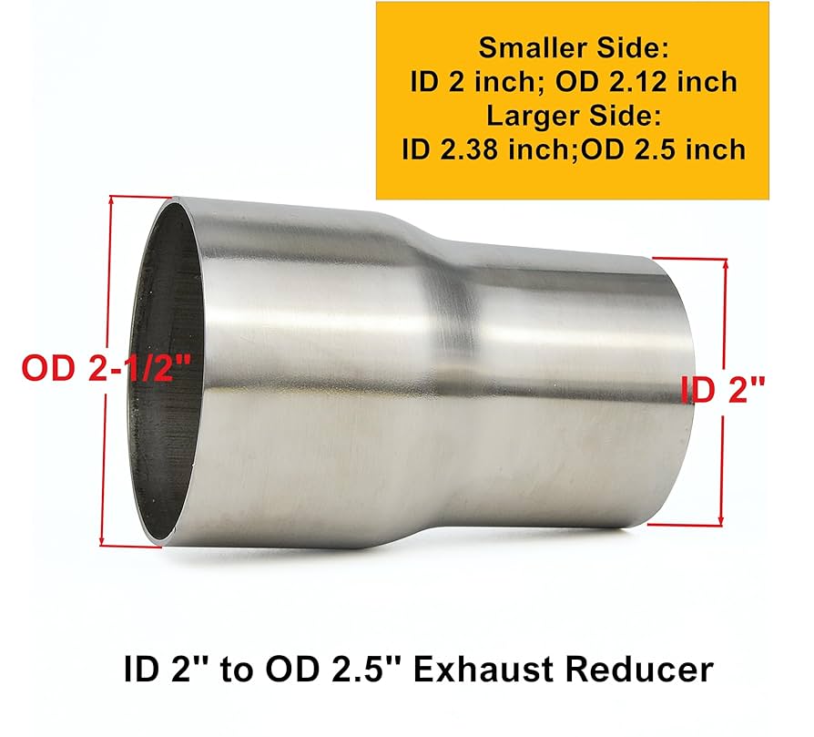 Amazon | Elifecenter ユニバーサル ステンレス ID 5.1 cm から