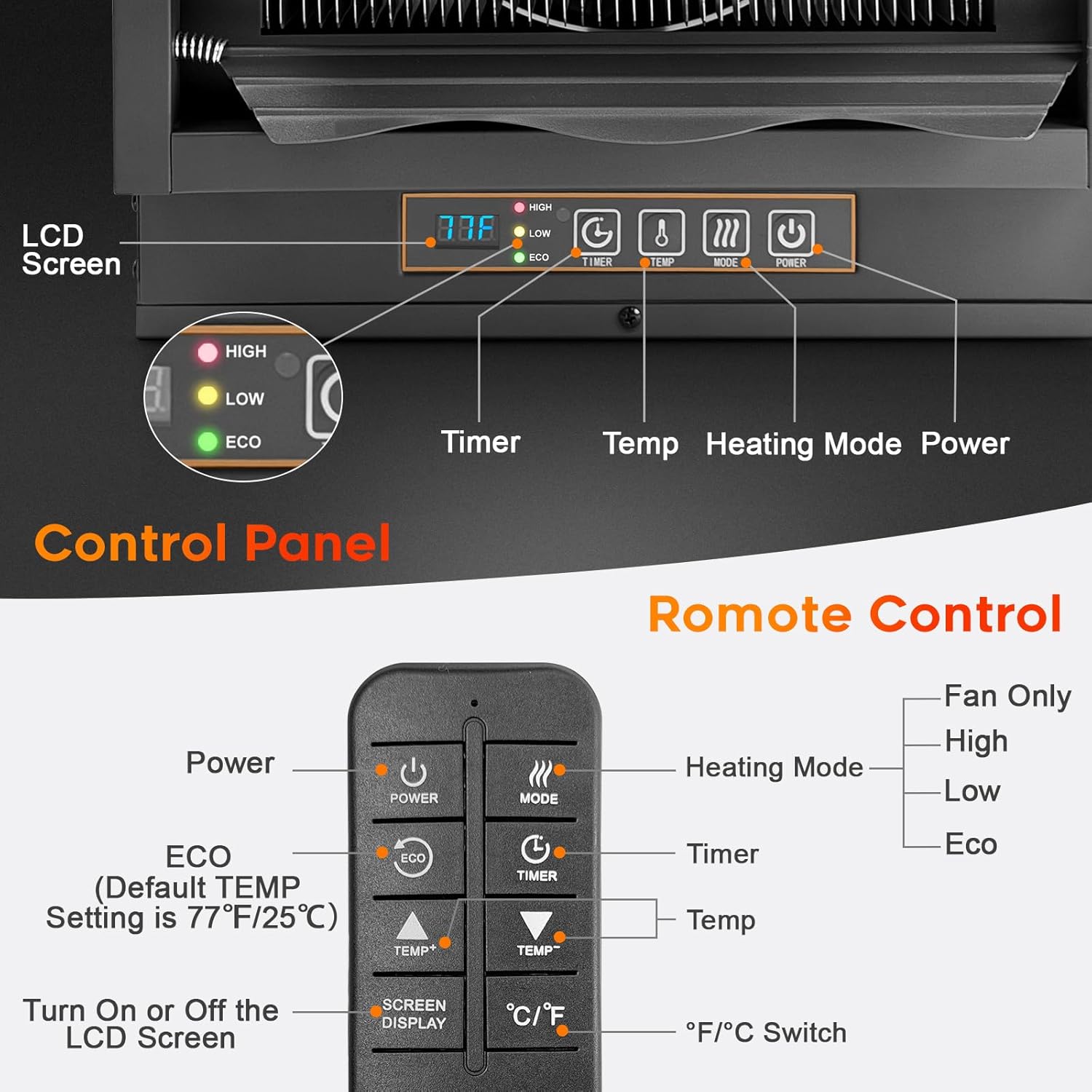 6500W Garage Heater Electric, 240V electric garage heater, Hard Wired, Shop Heater with Remote, ECO Mode, Memory Function, Overheat Protection, Thermostat, 10H Timer, Ceiling/Wall Mounted, UL Listed