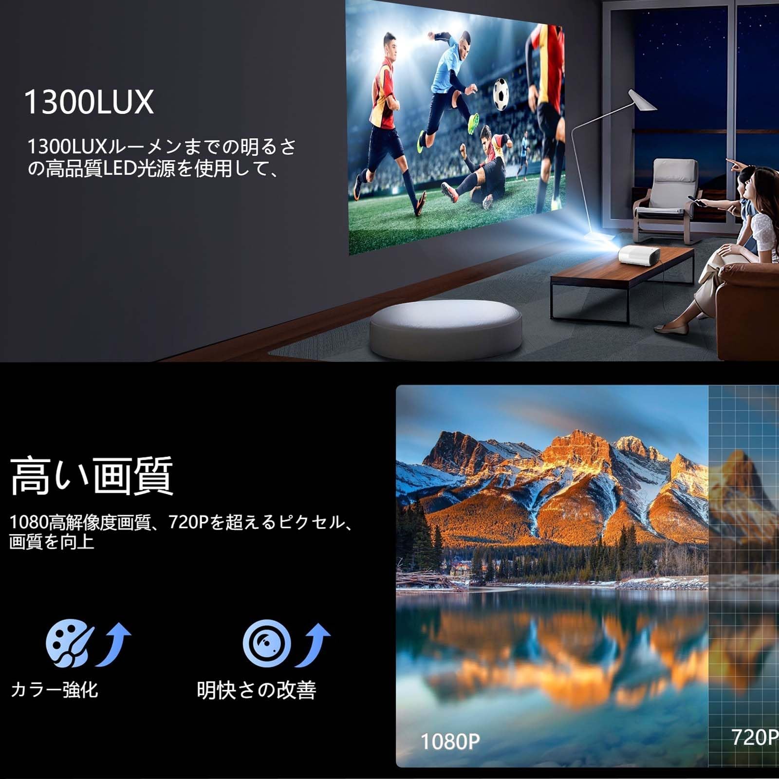 ❤最高輝度13000LM❣明るい部屋でもハッキリ投影♪❤超簡単ミラーリング♪ ❤最高輝度13000LM❣明るい部屋でもハッキリ投影♪❤超簡単