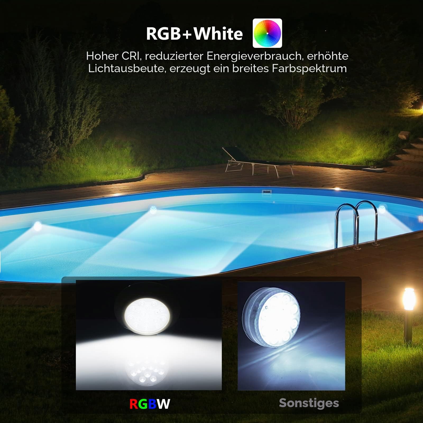 LyLmLe Magnetische LED Poollicht für Aufstellpools,15cm RGBW Unterwasser Led Poolbeleuchtung mit Fernbedienung, Wiederaufladbar USB-C Betrieben, IP68 Wasserdicht für Stahlwand/Holz Pools 2er-Pack