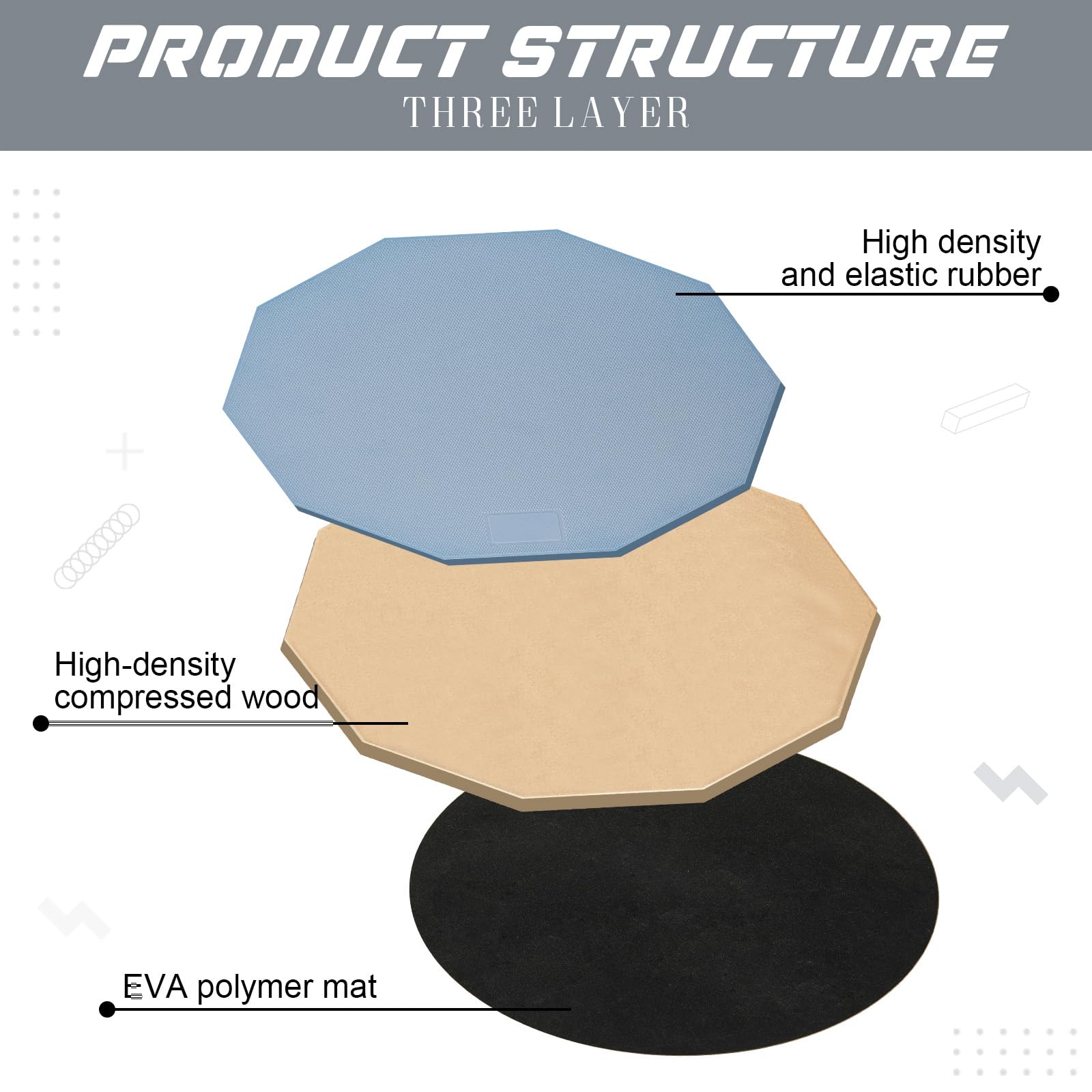Set di 2 cuscinetti e bacchette da 30,5 cm e 2 pezzi da 20,3 cm a doppia faccia silenziosi con 2 paia di bacchette 5A per batteria pratica realistica (grigio)