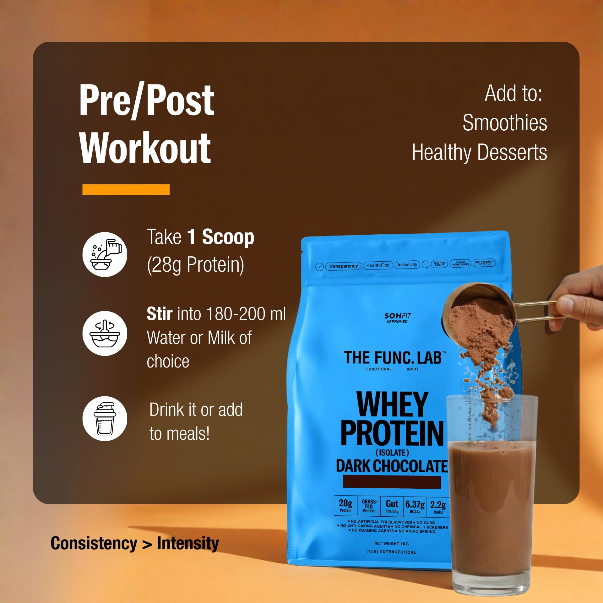 The Func. Lab Whey Protein Isolate - Dark Chocolate | 500g | Grass‑Fed, 28g Protein, 6.37g BCAA per Scoop | High Protein Supplement for Muscle Growth, Digestion and Absorption Support — Amazon image 5