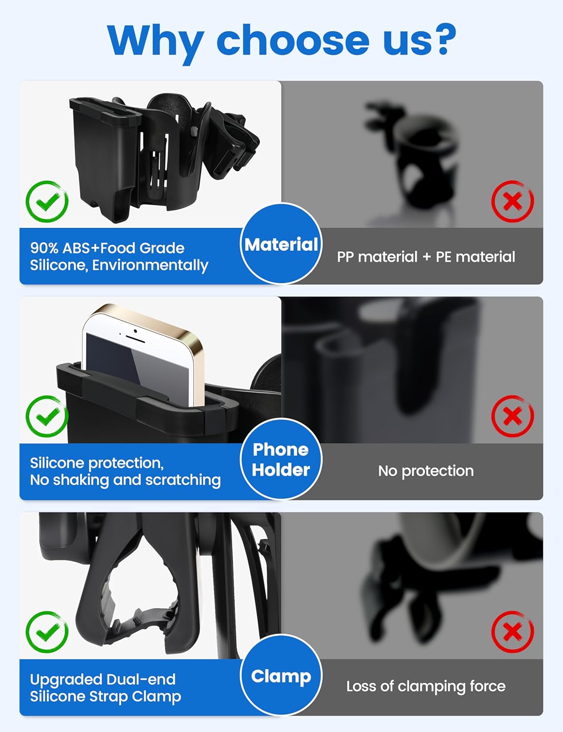 Wheelchair Cup Holder with Phone Holder, 2-in-1 Walker Cup Holder, 360° Rotatable Clamp with Silicone Shock Protection, Accessories for Rollator Walker with Seat, Wheelchair, Walker, Camper, Golf Cart - Image 5