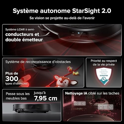 roborock Saros 20 Set Robot Aspirateur Laveur 36000Pa, Châssis AdaptiLift 3.0, Système Autonome StarSight 2.0, Double Anti-enchevêtrements, Technologie FlexiArm, Nouvelle Station RockDock, Ultra-mince - 3