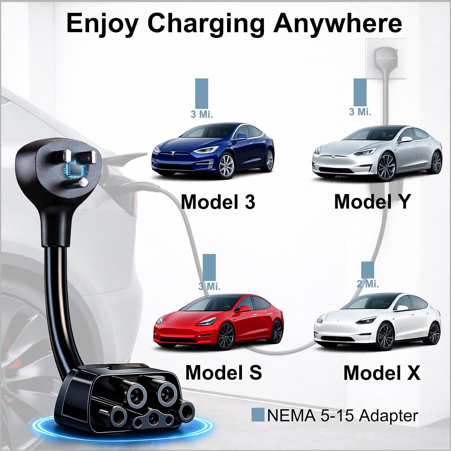 for Tesla NEMA 5-15 Adapter, Tesla Mobile Charger Adapter for Gen 2 and 3 ONLY, 120V Plug & 5-15 Outlet at 12 Amp 10-Inch