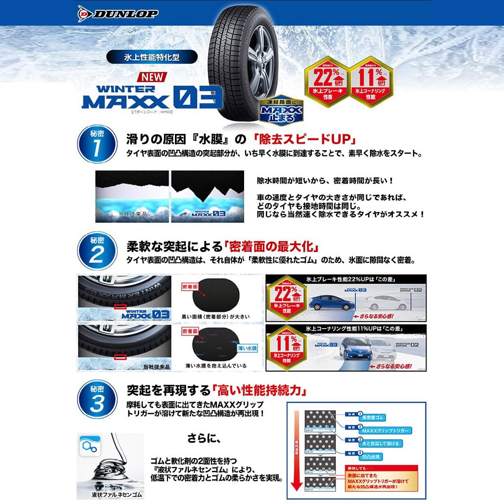 ダンロップ ウィンターマックス03　杏仁豆腐 Amazon.co.jp: DUNLOP 215/50R17 91S WINTER MAXX 03 WM03