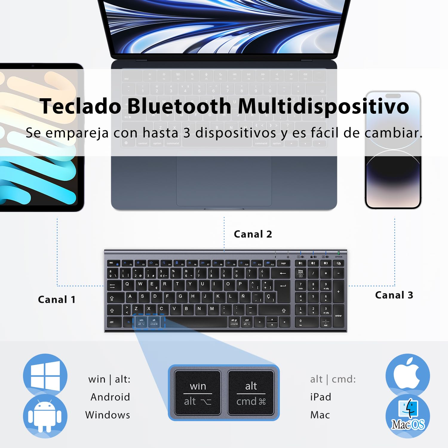 iClever Teclado Bluetooth BK10, Inalámbrico QWERTY Español Teclado Multi Dispositivo Recargable Diseño Ergonómico Tamaño Completo Conexión Estable Teclado para Mac/iPad/Windows Negro Grisáceo
