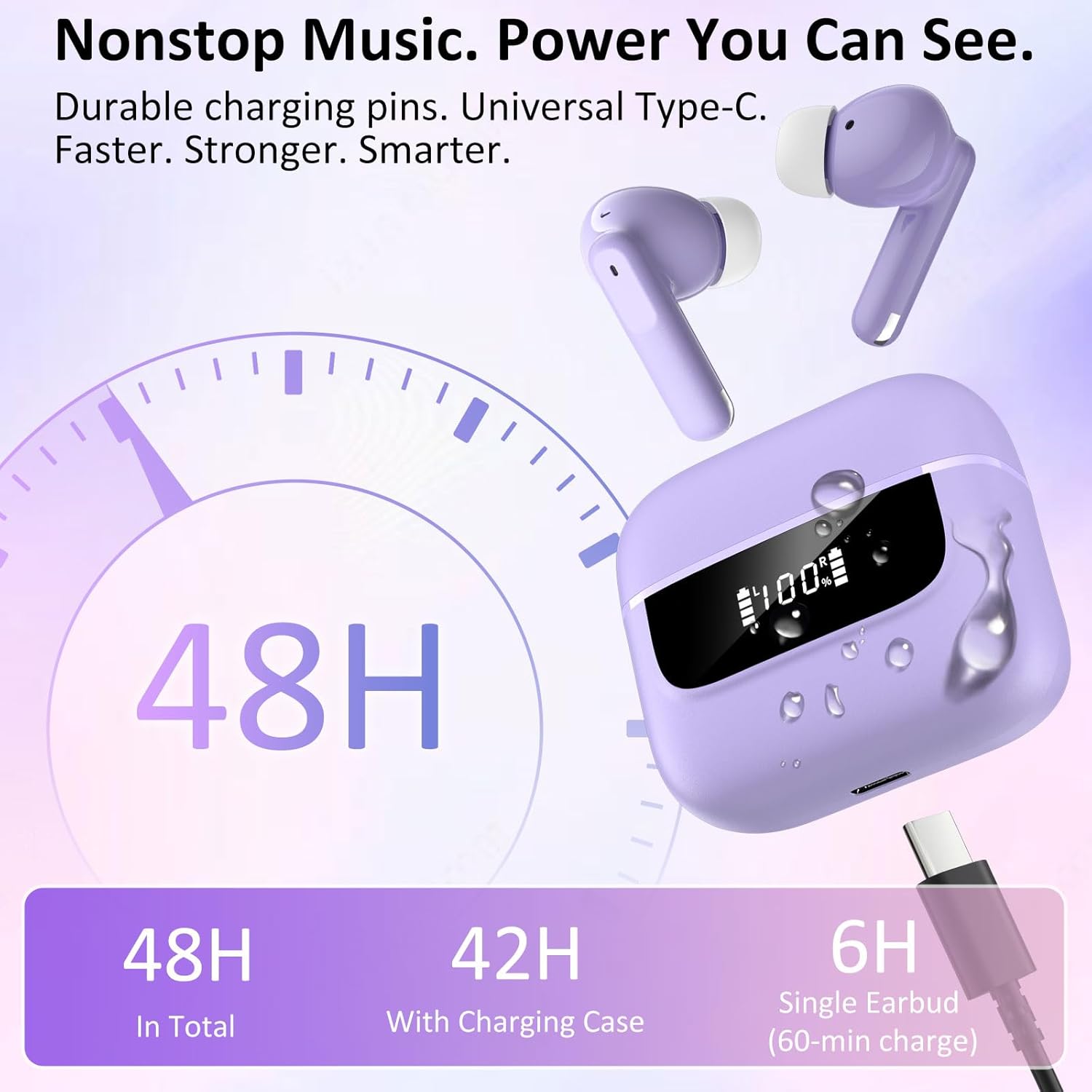 Wireless Earbuds Bluetooth 5.4, 6 Mic ENC Noise Cancelling Clear Call, in Ear Buds Deep Bass HiFi Stereo Sound, Big Dual LED Display 48H Playtime Earphones IP7 Waterproof Headphones Android iOS Purple