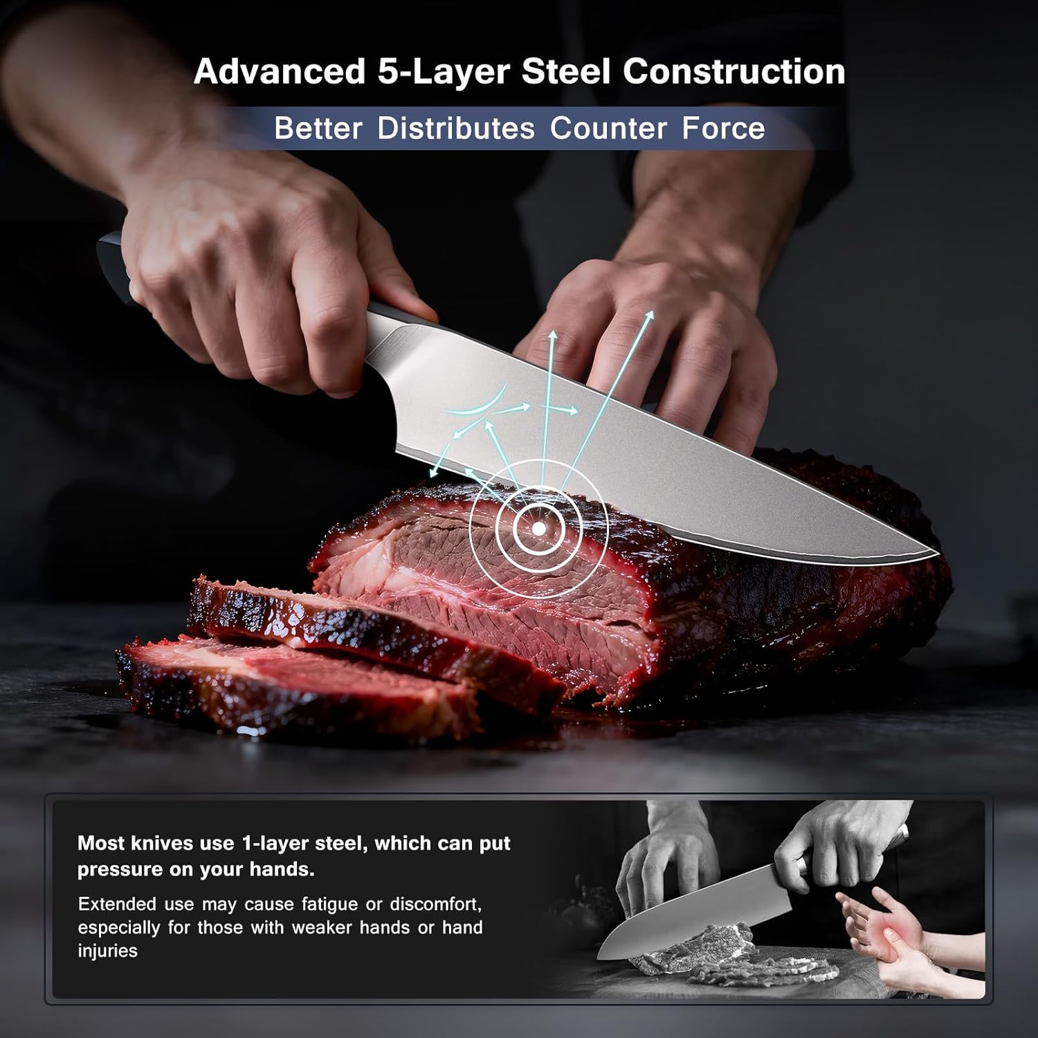 10 PCS Knife Set with Knife Sheath, Japanese Kitchen Knife Set with 5 Layers High Carbon 9Cr18Mov Stainless Steel, Sharp Professional Chef Cooking Knife with Ergonomic Handle, Dishwasher Safe