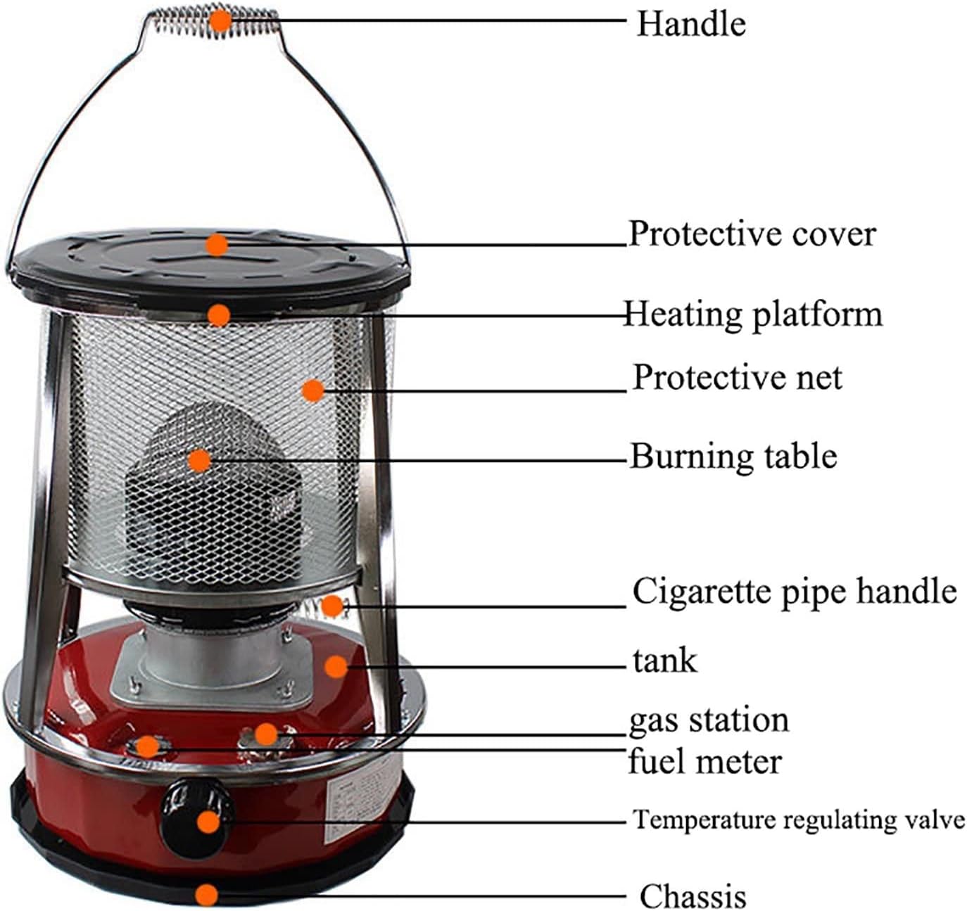 Kerosene Stove Heater, Portable Heater with 3 Wicks, Lightweight Indoor Kerosene Stove Heater