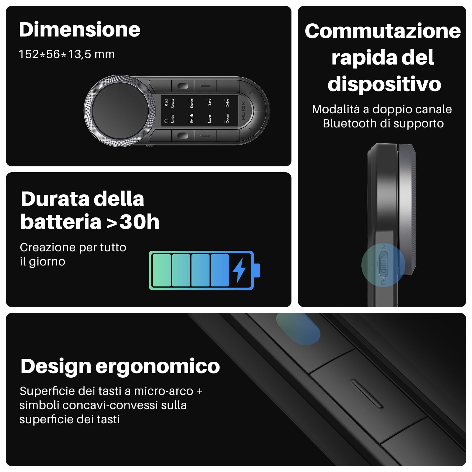 HUION Keydial Mini K40 Telecomando Bluetooth 5.0 per Display e Tavolette Grafiche con Doppio Controller a Manopola + 10 Tasti Personalizzabili, Tastiera Portatile per PC, Tablet e Mac.