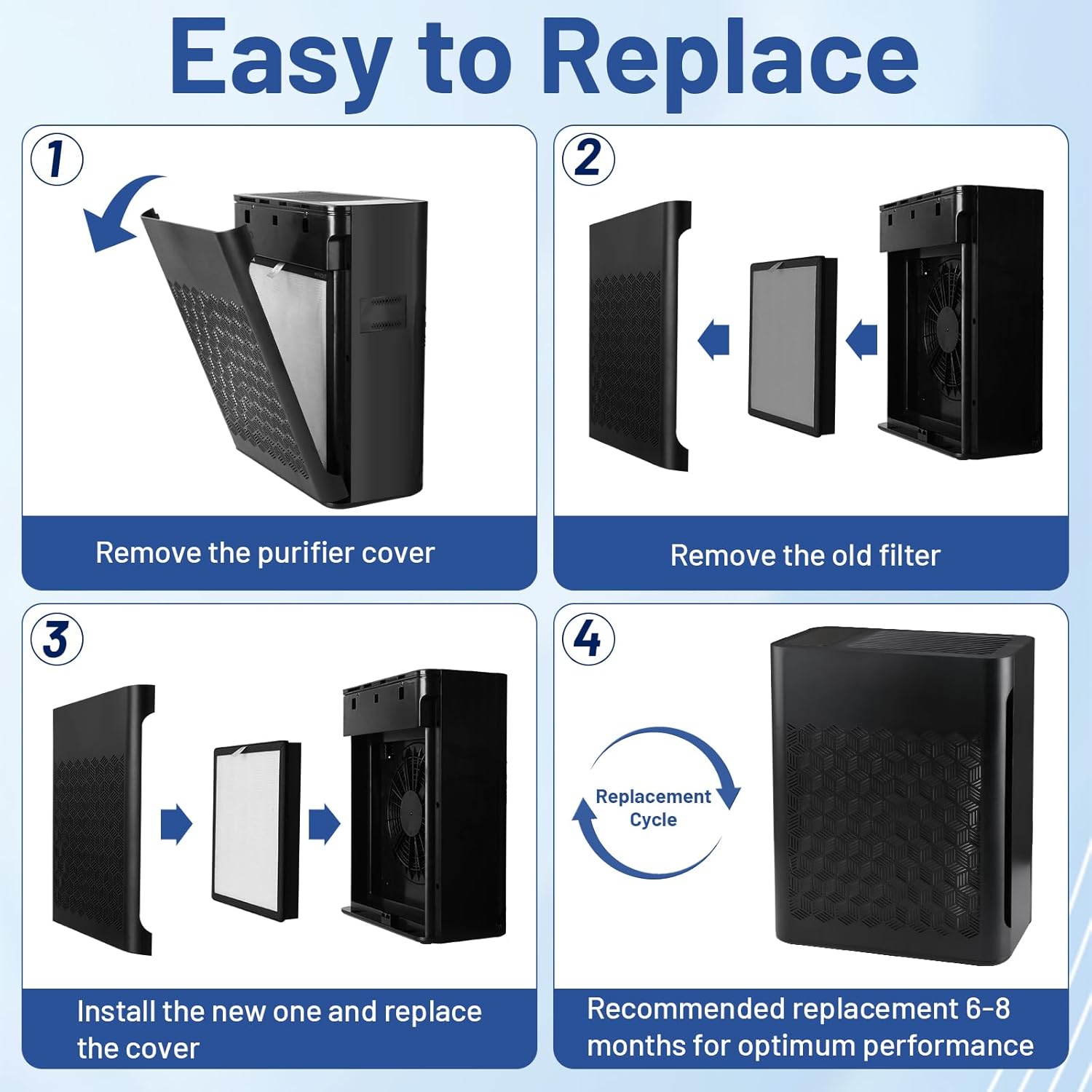 TZ-K2 Replacement Filter Compatible with ToLife Air Puri-Fier Filter TZ-K2-A, 3-in-1 H13 HEPA with Activated Carbon and Pre-Filter, 2 Pack - Image 6